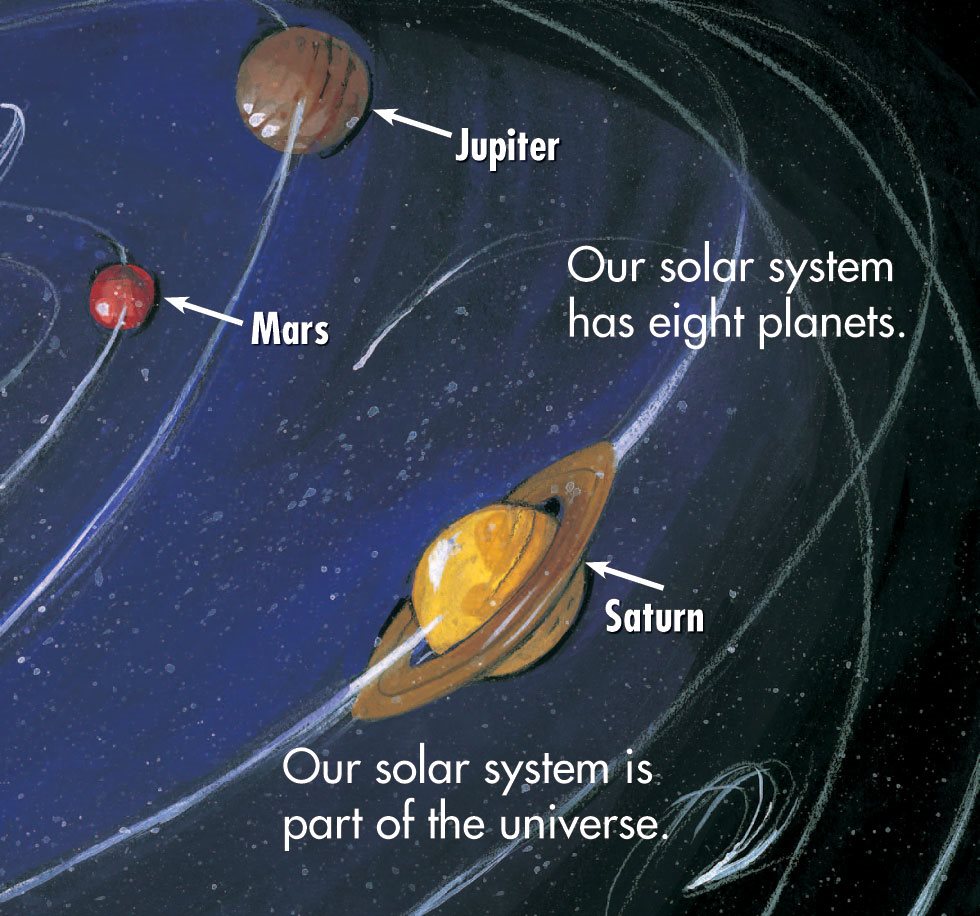 Our solar system has eight planets Our solar system is part of the universe - photo 19