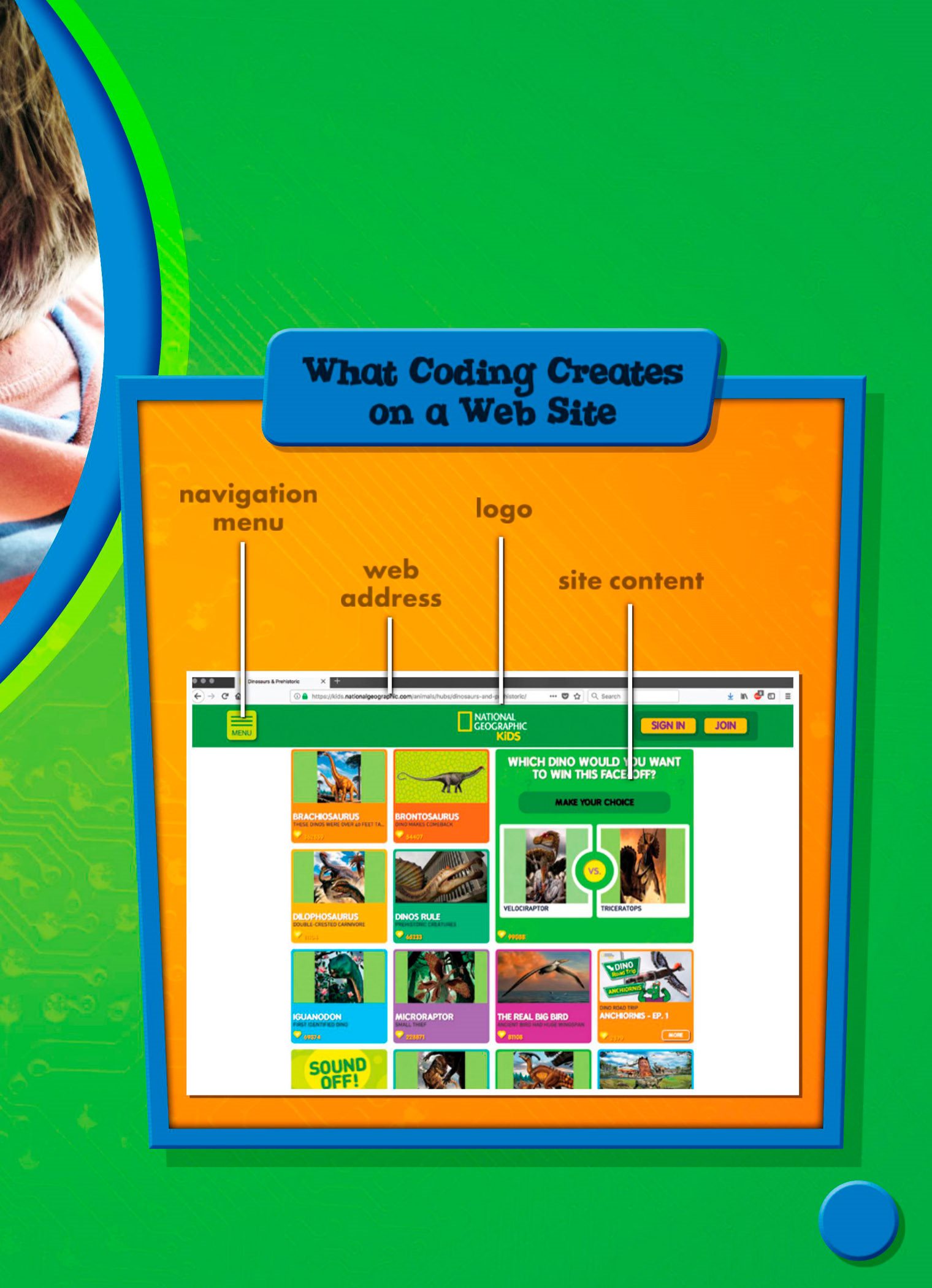 What Coding Creates on a Web Site navigation menu web address logo site - photo 7