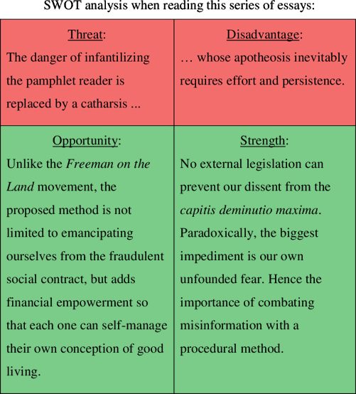 Part I symptoms of current political-economic models Argumentative ellipsis - photo 2