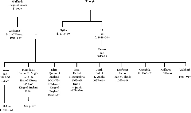 The Godwine Family King Harold and his Descendants The English Succession - photo 2