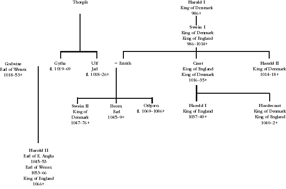 King Harold and his Scandinavian Connections Map of England c 1060 Ian - photo 5