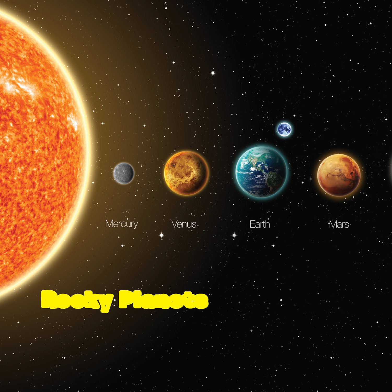 Rocky Planets Mercury Venus Earth and Mars are the terrestrial planets - photo 8