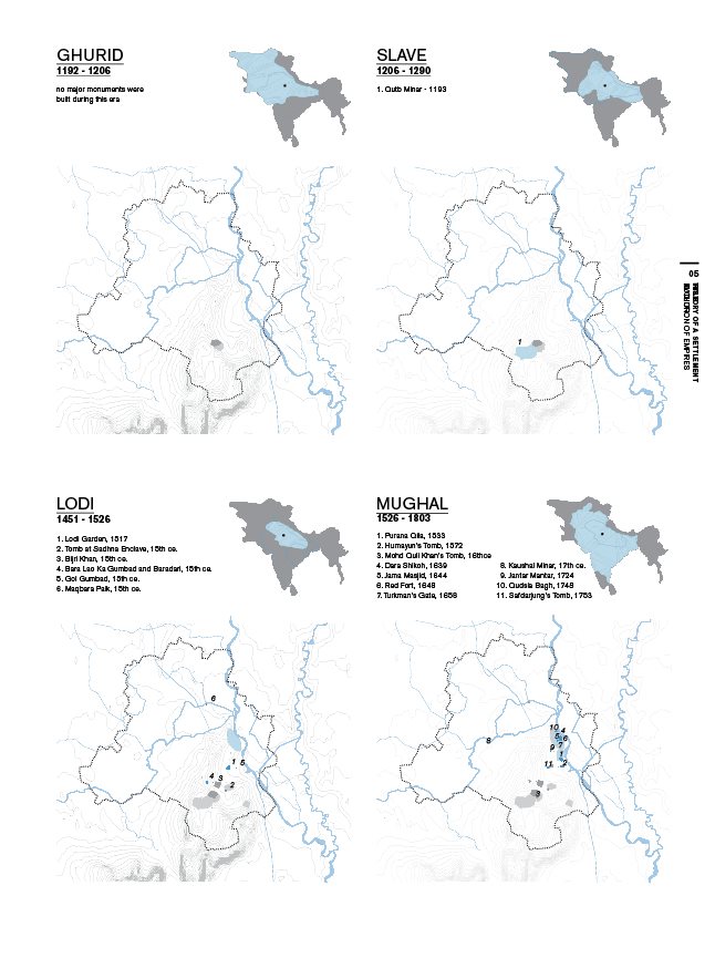 Yamuna River Project - photo 12