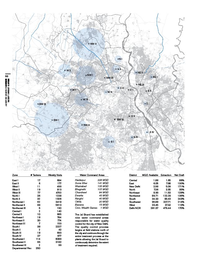 Yamuna River Project - photo 57