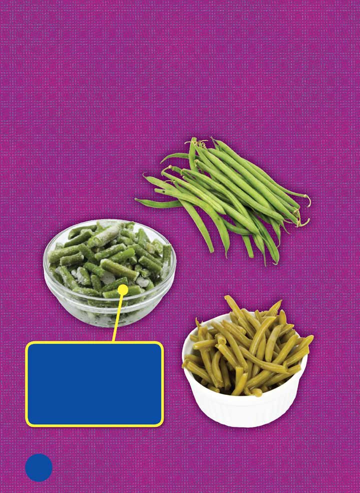 Some of these green beans are fresh Some are frozen Some are canned Can - photo 12