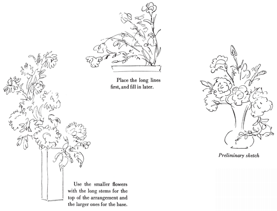 It is a good practice to make a rough sketch of the proposed grouping A few - photo 2