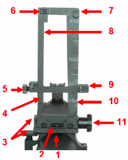 Figure 1-3 Rear sight 1 Rear-Sight Lock This lock is spring-loaded you - photo 5