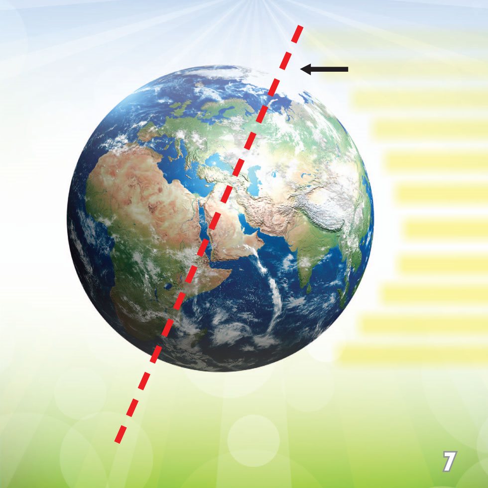 axis Earths Orbit For part of the year the top half of Earth tips - photo 9