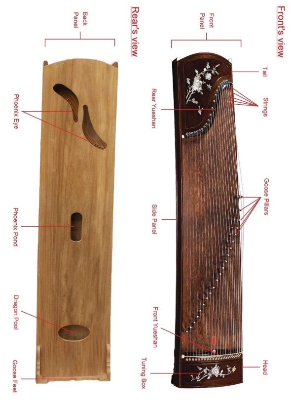 T he dimensions of a 21-stringed guzheng are normally 163 cm in length 35 cm - photo 12