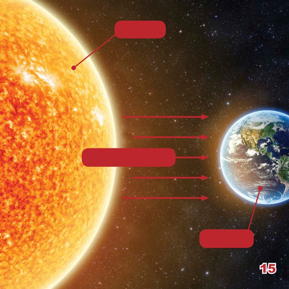 sun suns rays Earth Day and Night Earth is spinning or - photo 17