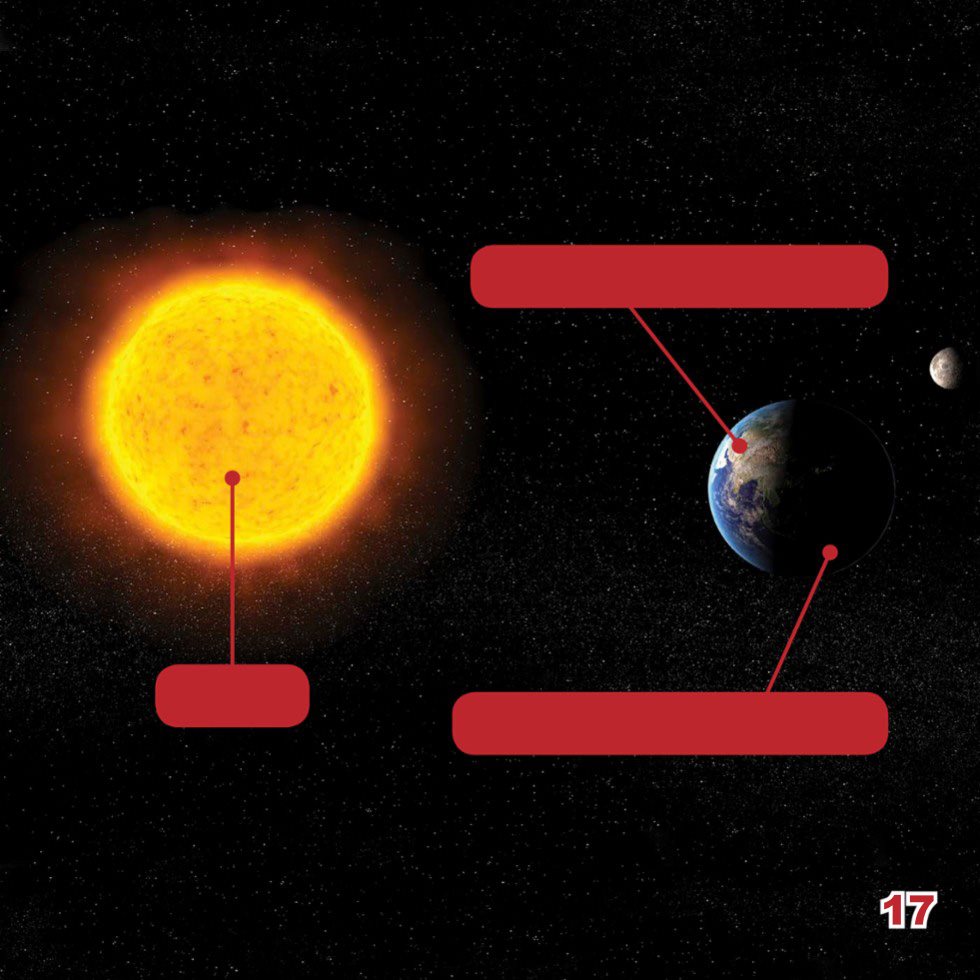 daytime on Earth sun nighttime on Earth In most places on Earth - photo 19