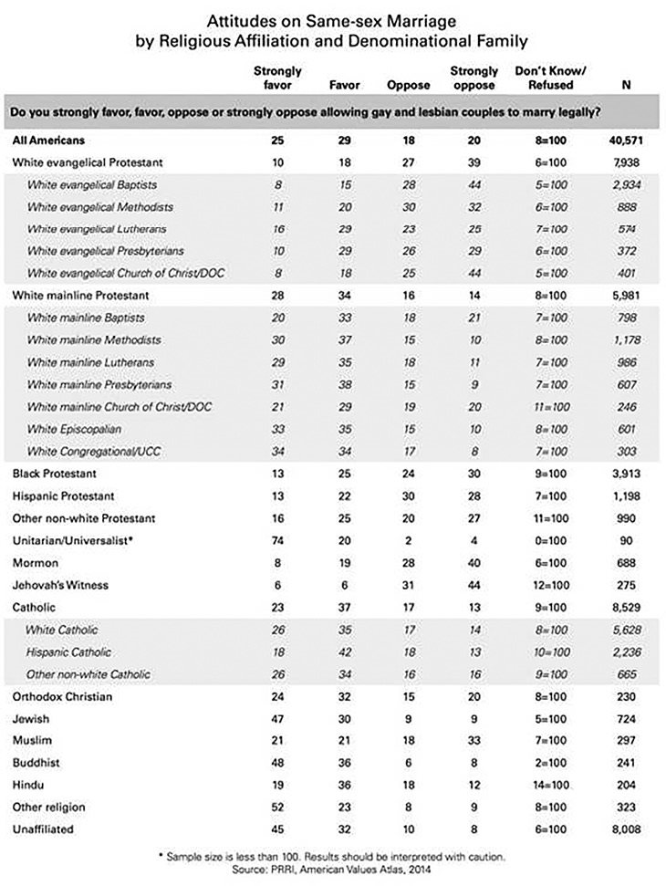 Abortion Another polarizing issue is abortion Planned Parenthood In the - photo 2