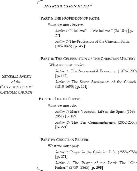 The page numbers between parenthesis refer to the Catechism of the - photo 6
