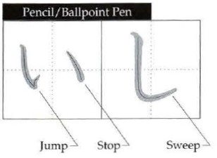 In Japanese as in English there are many differences between handwritten and - photo 4