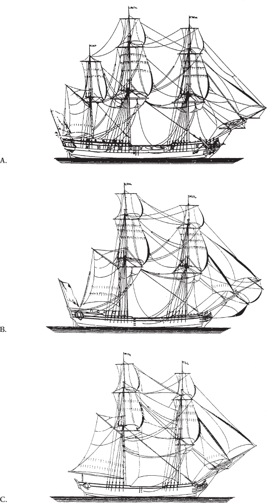 TYPES OF RIG c 1765 A A LARGE SHIP-RIGGED WEST INDIAMAN B A SNOW-RIGGED - photo 7