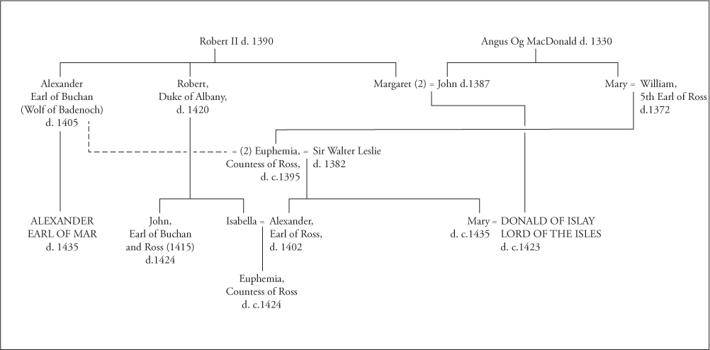 Claims to the Earldom of Ross 1 Introduction I n the summer of 1411 Donald of - photo 4