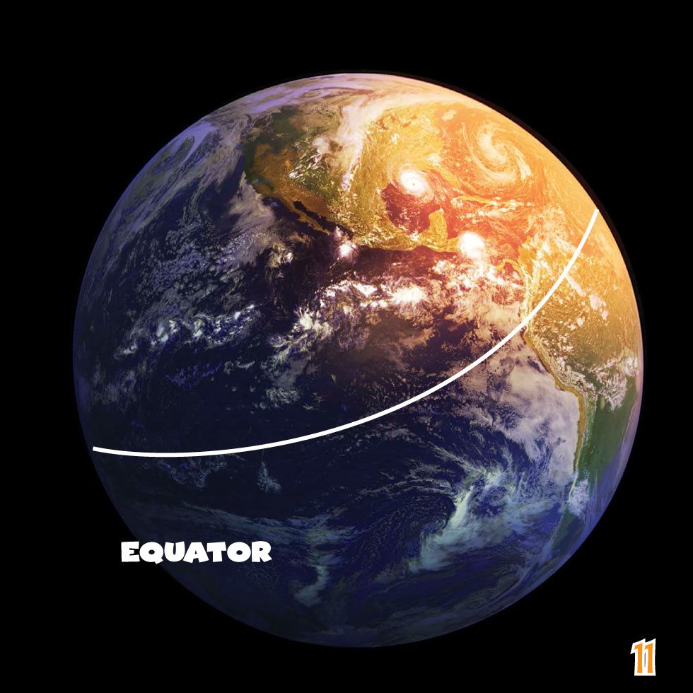 EQUATOR On an Axis Earth doesnt just sit still in space It - photo 13