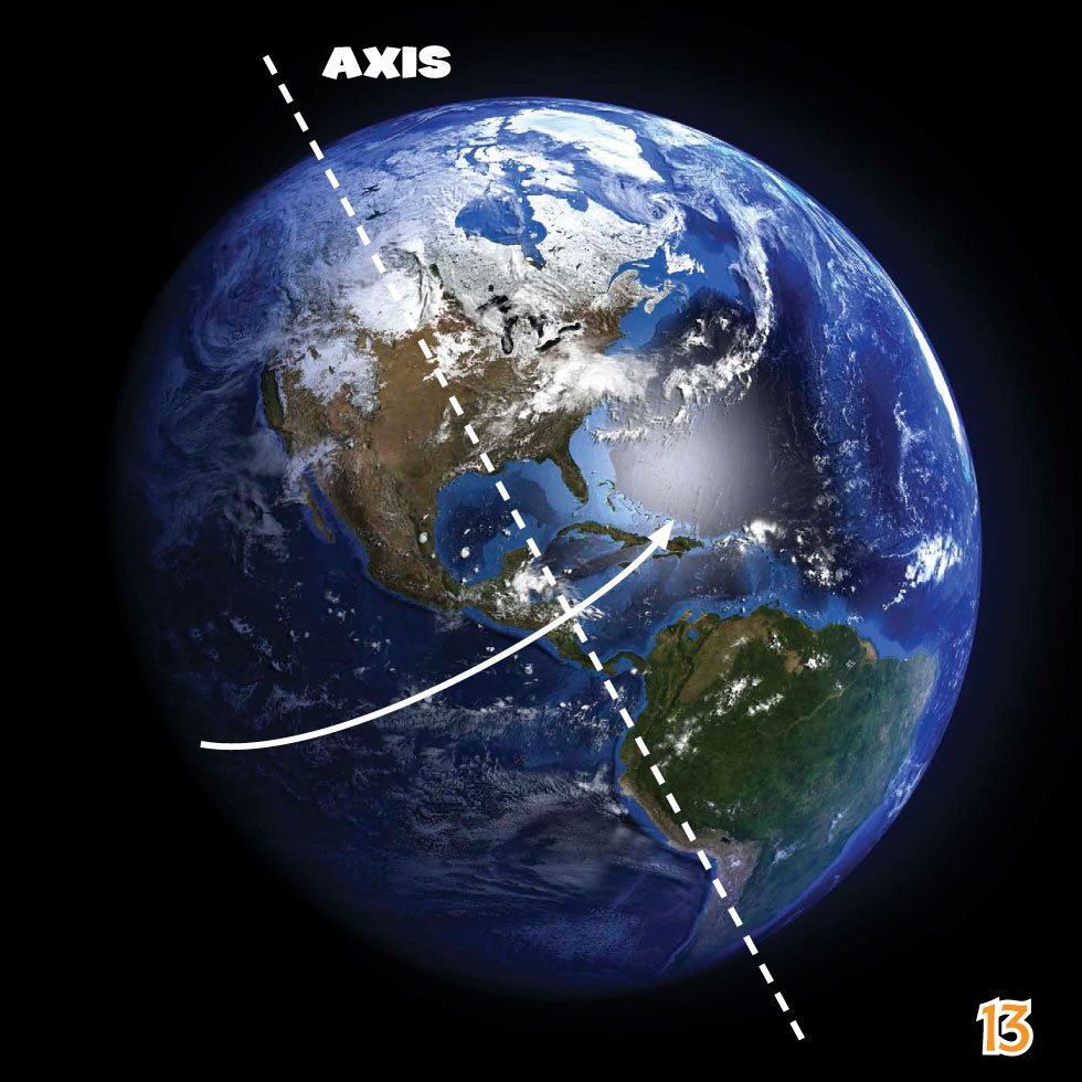 AXIS A Year Earth revolves around the sun while spinning on its - photo 15