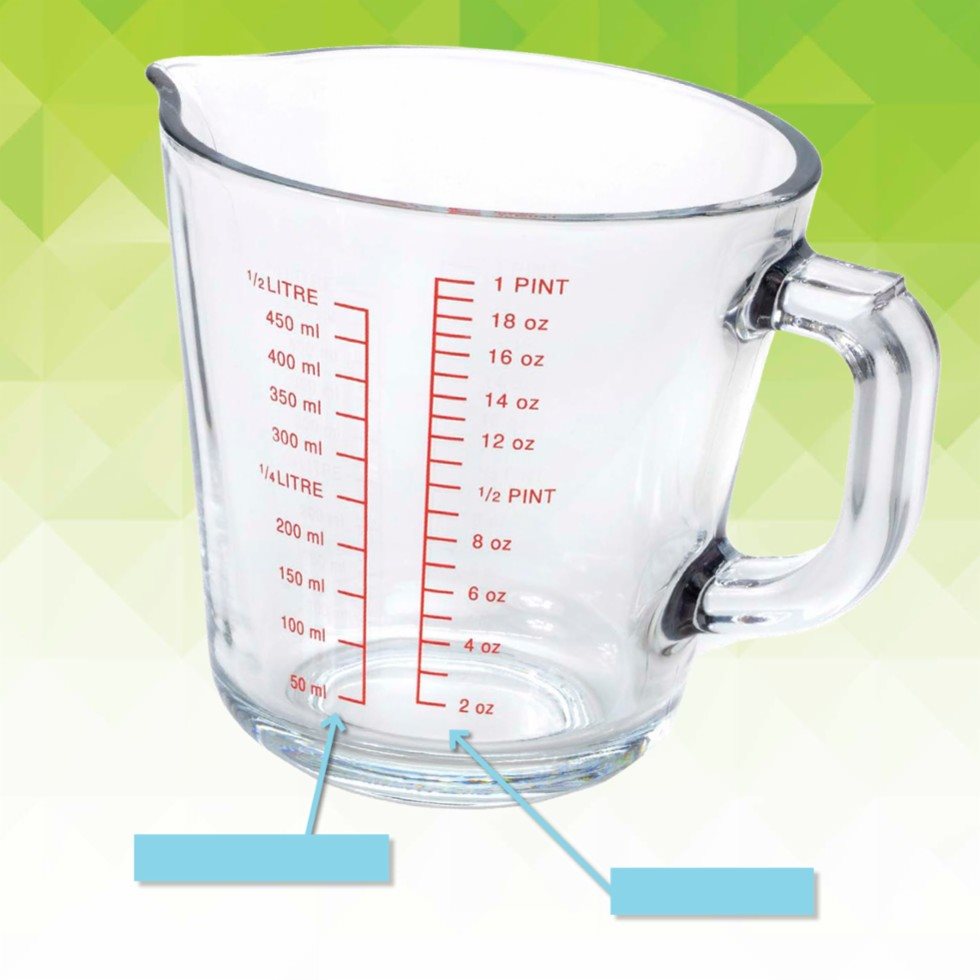 milliliters ounces Kinds of Containers Scientists use measuring cups - photo 11