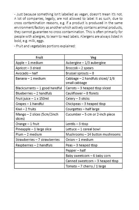 Nourish with Nish The Complete Vegan Student Handbook - photo 21