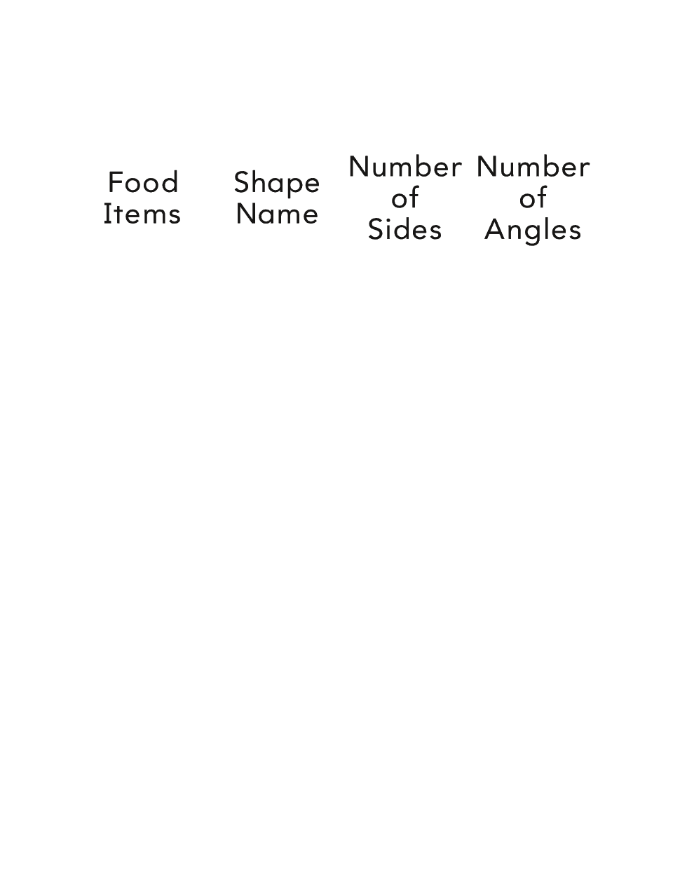 Food Items Shape Name Number of Sides Number of Angles - photo 34