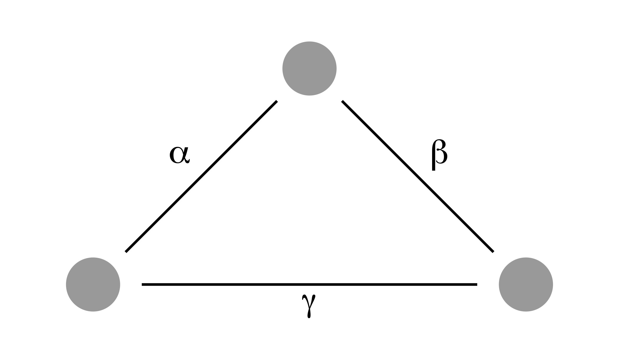 FIGURE 31 A mathematical model sets variables dots into relation lines - photo 1