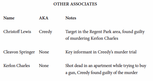 Toronto Hoods Only hoods connected directly to the Creba shooting are shown - photo 11