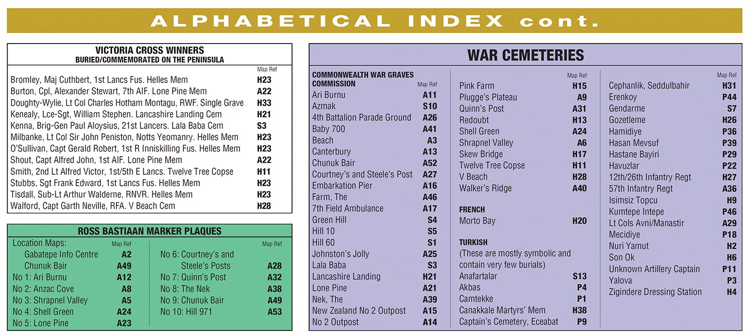 Gallipoli Battlefield Guide - photo 9