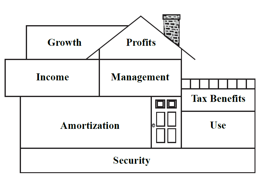 So it was at that time I began to reference this diagram and I asked myself - photo 2