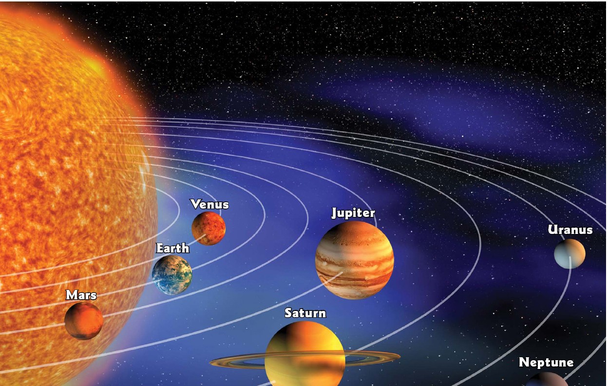 Earth is one of eight planets in our solar system Astronomers call the four - photo 4