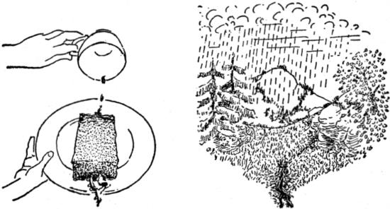 Make your own rainstorm and see what happens when rain falls on a mountainside - photo 3