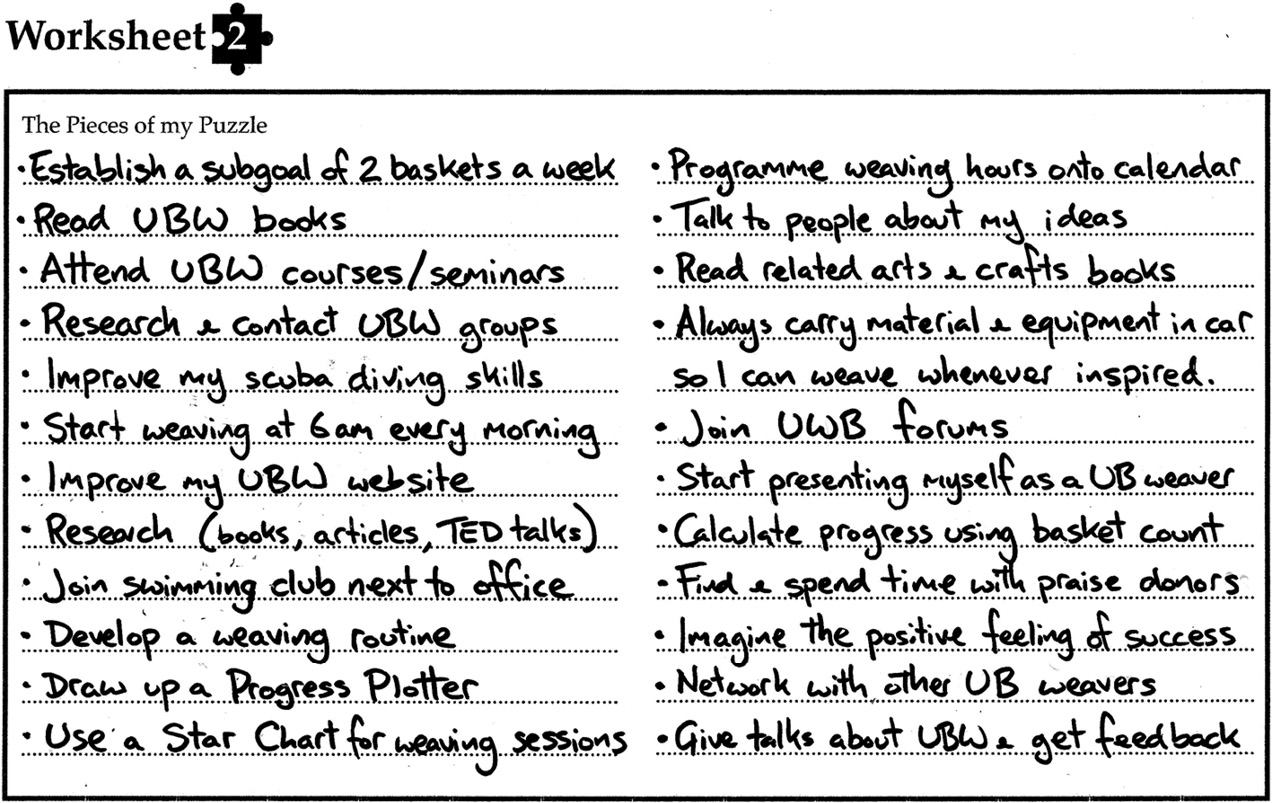 Worksheet 3 My Star Chart Objective To provide a constant reminder of your - photo 5