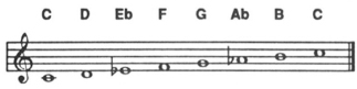 MELODIC MINOR is a modified form of Natural Minor used in the creation of - photo 25