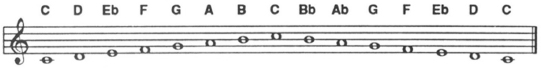 MELODIC MINOR is a modified form of Natural Minor used in the creation of - photo 26