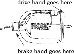 Double-band bobbin-lead a drive band loops around the drive wheel twice one - photo 6