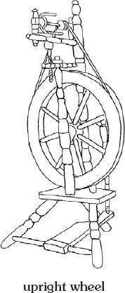 Chair wheel upright wheel with the drive wheel positioned within a wooden - photo 8