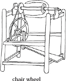 Single-treadle wheels have a narrow treadle operated by one foot or a wide - photo 9
