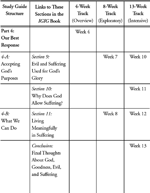 P ART 1 The Burning Question Links with the introduction and sections 12 - photo 6