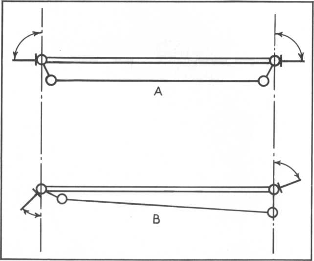 FIG 3Ackermann layout of steering linkage to insure satisfactory steering - photo 5