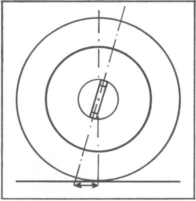 FIG 4Principle of caster action which gives straight running tendencies and - photo 6