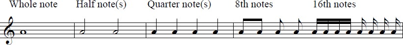 A Musical Tone is the sound of anything that vibrates with an even number or - photo 4