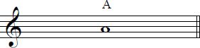 In the Bass Clef the note A is on the 1st space If you want to learn to - photo 13