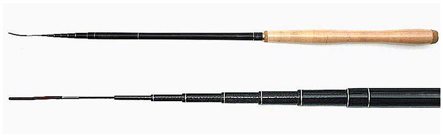 A typical eight section telescopic Tenkara rod Tenkara rods are not - photo 4