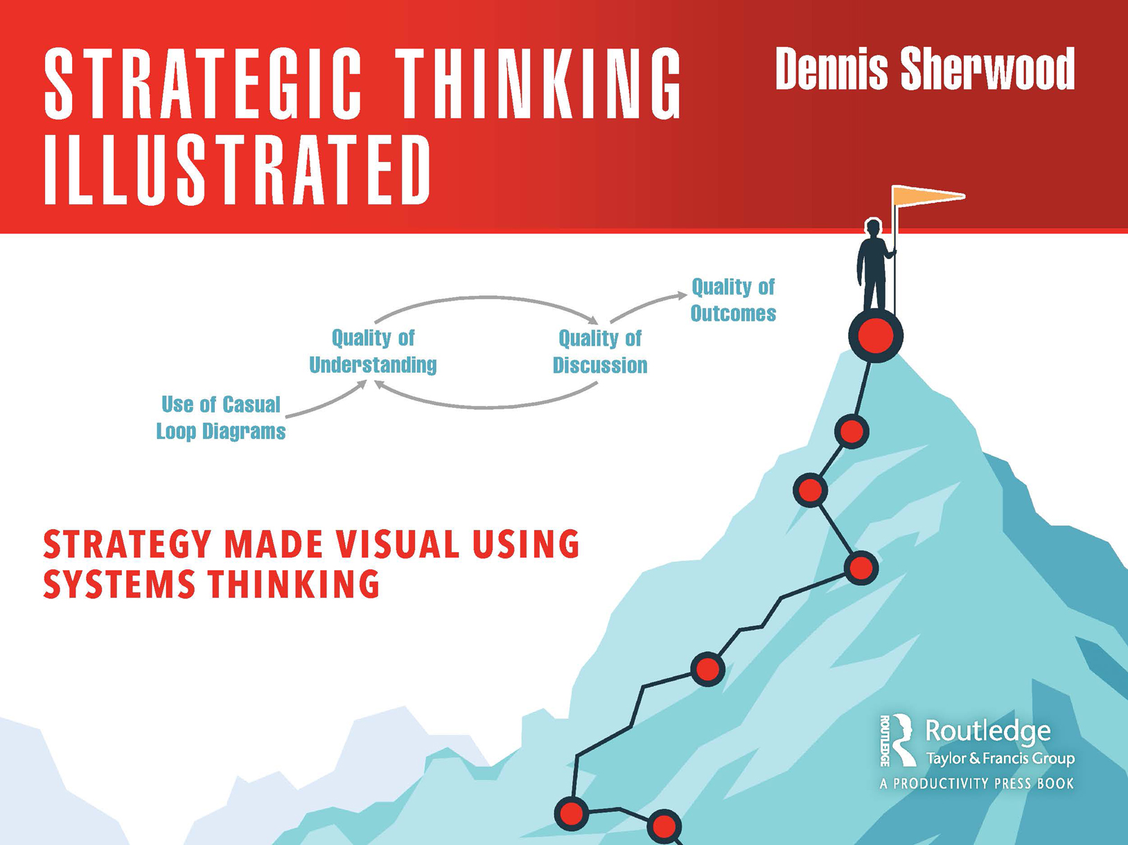 Strategic Thinking Illustrated This book is about the behaviour of systems - photo 1