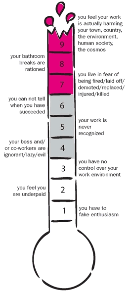 work stress-o-meter Yeah its also nice to get a good salary work with people - photo 6