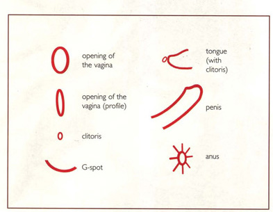 This book is not really about sex It is about love Loving means caring and - photo 3