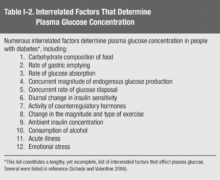 To help facilitate these established health outcomes Practical Carbohydrate - photo 4