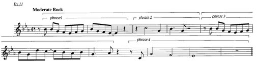 conjunctdisjunct melodic motion There are two types of melodic motion - photo 2