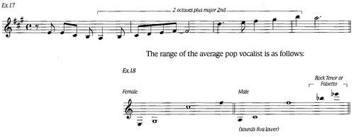 the lead sheet The lead sheet format reflects the importance of the melody - photo 7