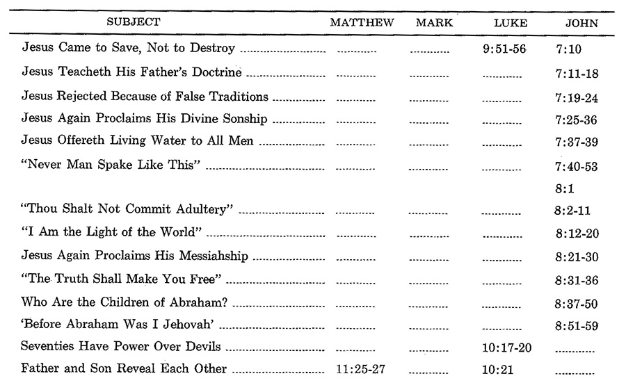 Doctrinal New Testament Commentary 3-in-1 eBook Bundle Collection - photo 17